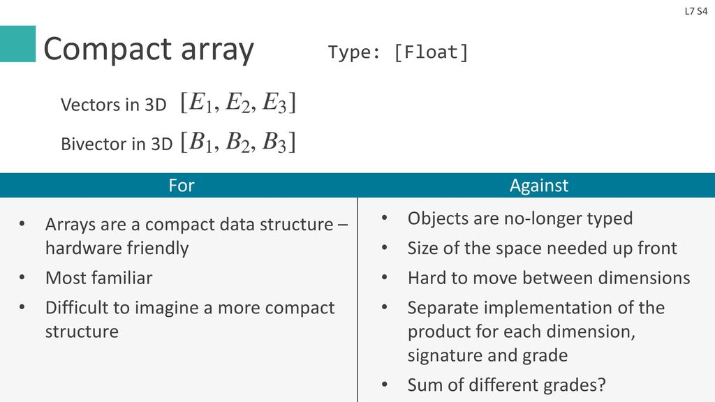 Geometric algebra 7 implementation dr chris doran arm research ppt